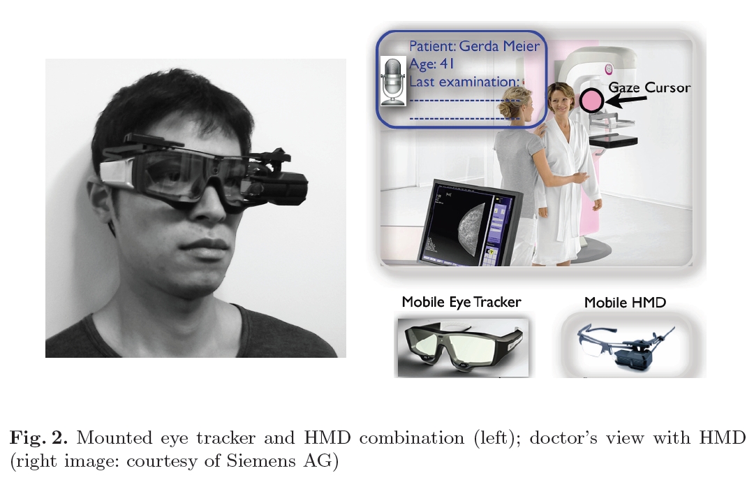 ERmed HMD Eye Tracker Combination